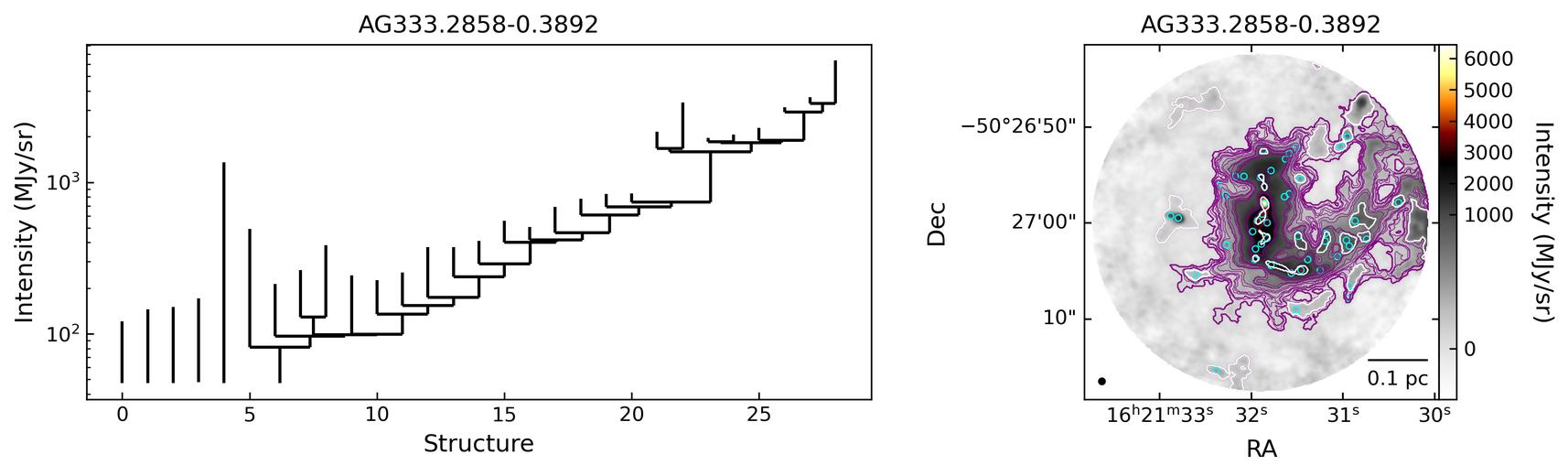 811356_AG333.2858-0.3892